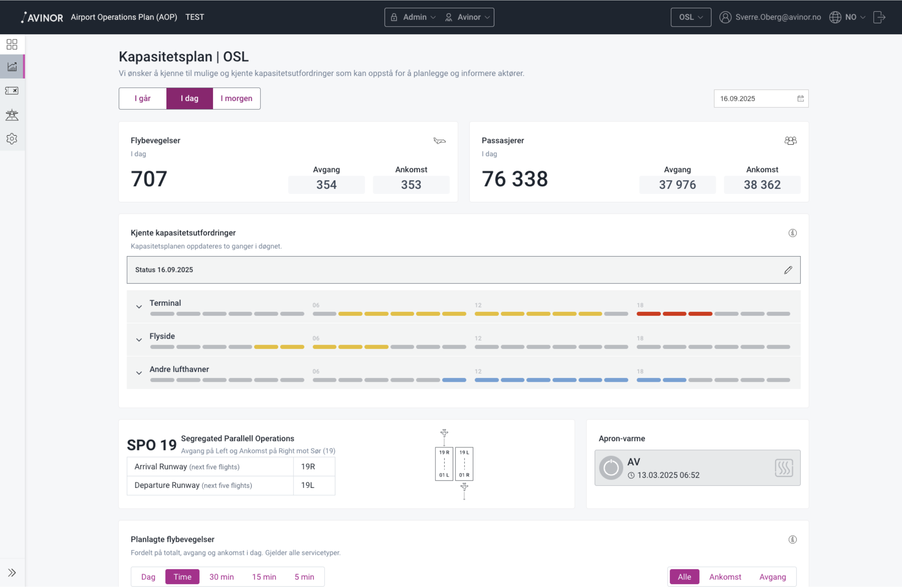 Screenshot of Airport Operations Plan